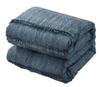 Nanshing Levitt Microfiber Super Soft 7-Piece Bedding Comforter Set, Queen, Blue