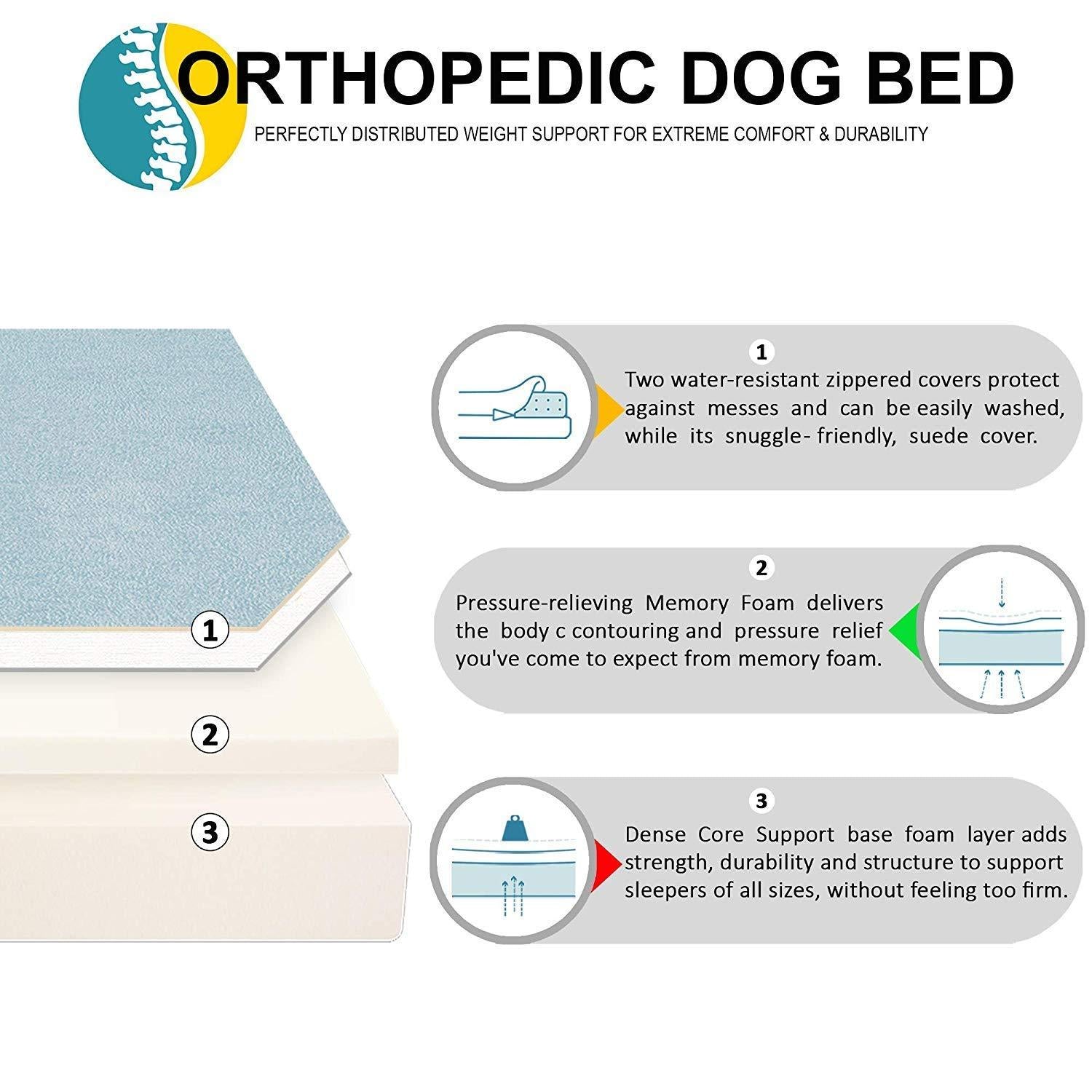 7-inch Thick High Grade Orthopedic Memory Foam Dog Bed With Pillow and Easy to Wash Removable Cover with Anti-Slip Bottom. Waterproof Liner Included - JUMBO XL for LarDogs