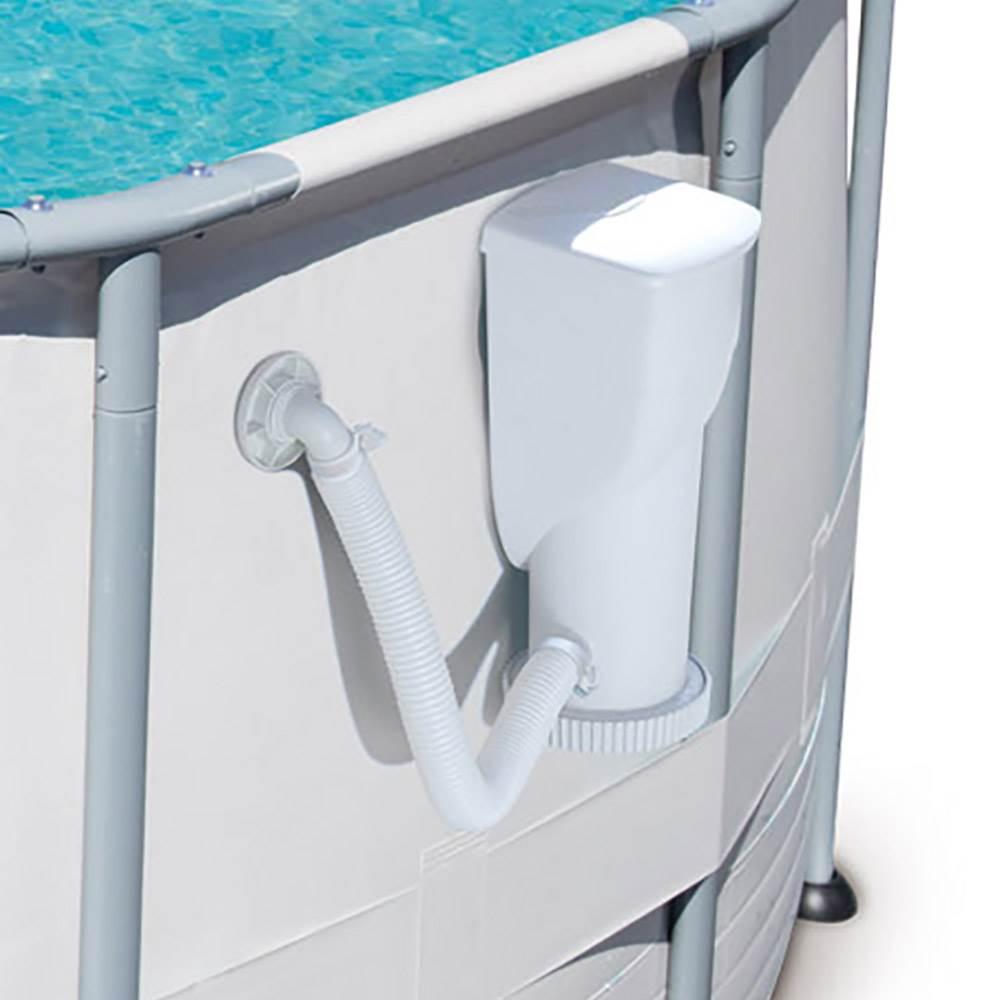 Summer Waves 1500 Gallon GFCI SkimmerPlus Filter Pump for Above Ground Pools