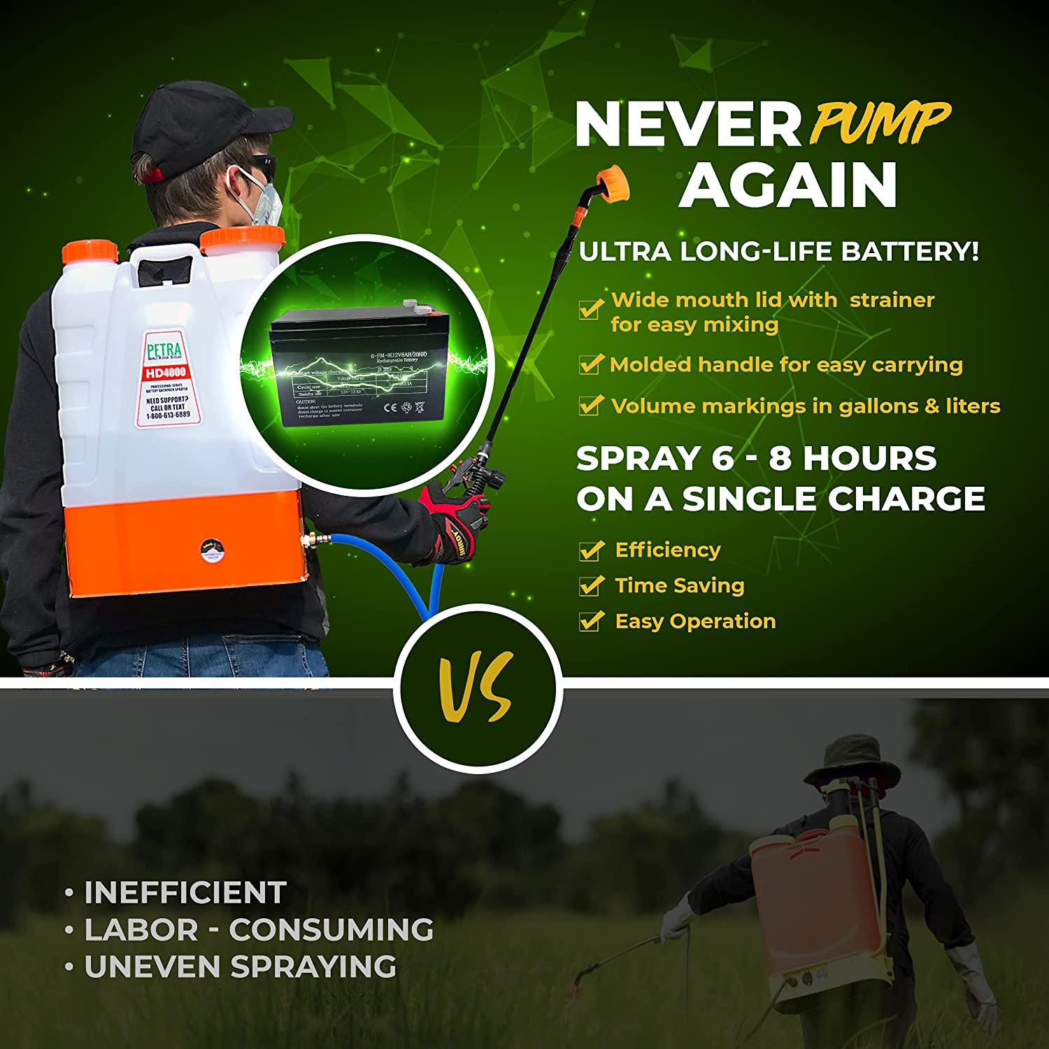 PetraTools 4 Gallon Battery Powered Backpack Sprayer – Extended Spray Time Long-Life Battery - New HD Wand Included, Wide Mouth Lid, Multiple Nozzles & Battery Included