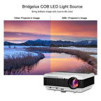 eug android projector full hd wifi smart home theater proyector bt xbox game tv