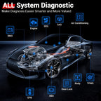 THINKCAR Thinkdiag Full System OBD2 Scanner, All Car 16 Reset Service 1 Year OBD2 Diagnostic Tool Active Test ECU Coding Auto Diagnostic Tool