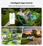 Raccoon 2 SE Robot Lawn Mower, Wire-Robotic Lawn Mower Without RTK for Max. 0.15 Acre Lawn Area, 1.18"–3.15” Cutting Height, with AI Obstacle Avoidance, 5Ah Fast-Charging Battery for Small Lawns