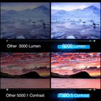 eug 6000lms bt projector hd smart home theater miracast airpplay apps netflix tv