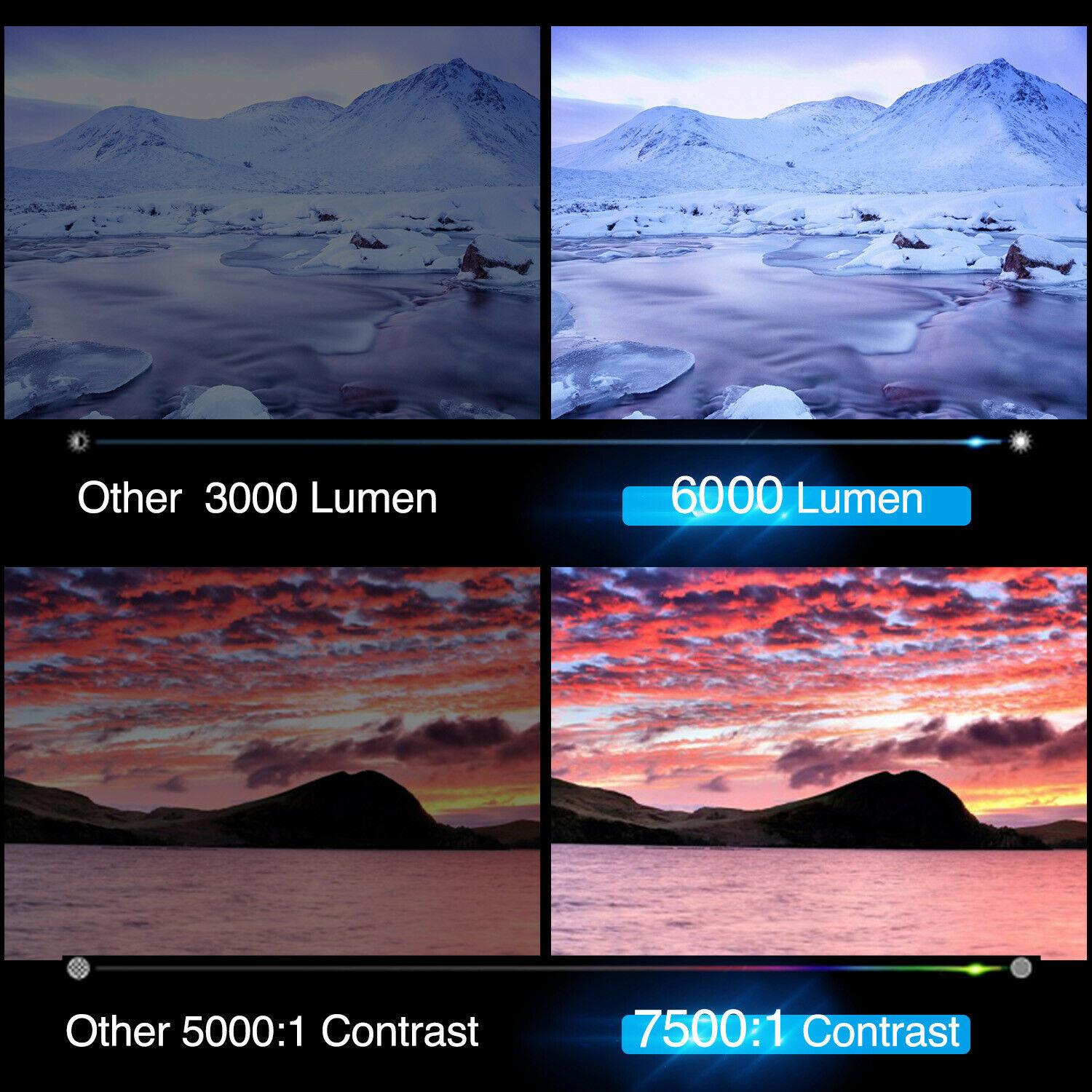 eug 6000lms bt projector hd smart home theater miracast airpplay apps netflix tv
