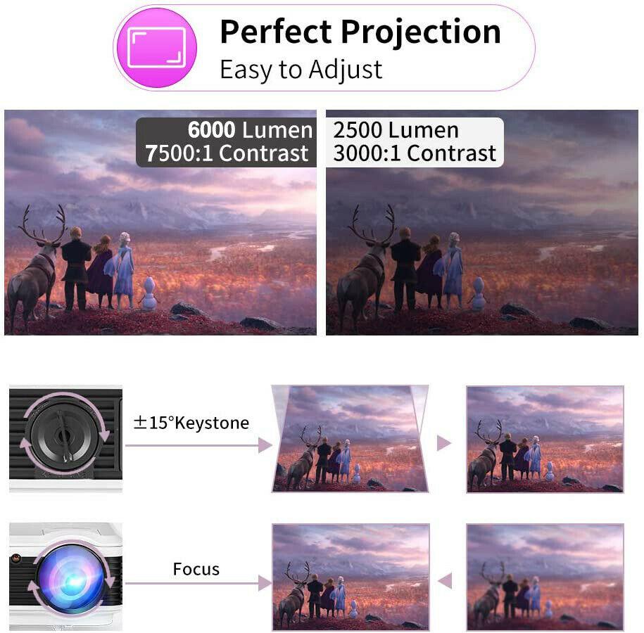 eug 6000lms bt projector hd smart home theater miracast airpplay apps netflix tv