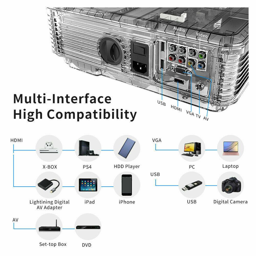 eug 6000lms bt projector hd smart home theater miracast airpplay apps netflix tv