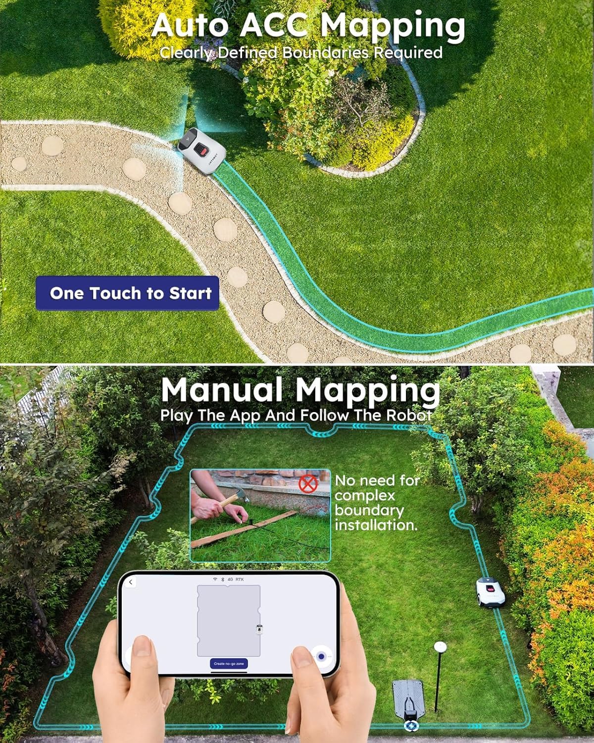 Genie3000 Robot Lawn Mower - NO Wire, Full Band RTK+4-Eye Vision Robotic Lawnmower for 3/4 Acre, Auto Mapping, Multi-Zone Management, Accurate Obstacle Avoidance