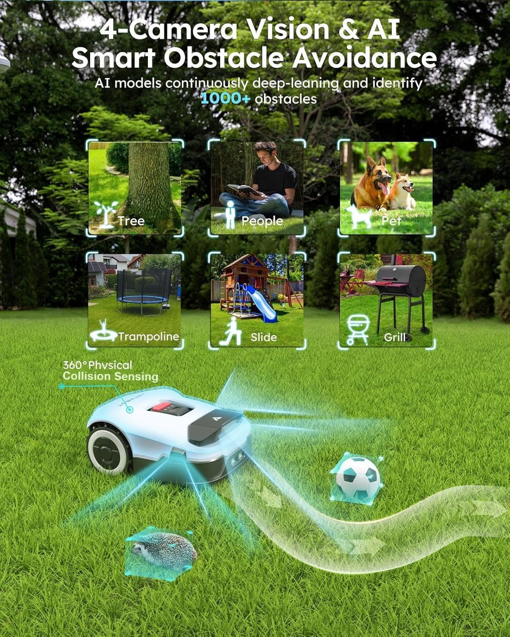Genie3000 Robot Lawn Mower - NO Wire, Full Band RTK+4-Eye Vision Robotic Lawnmower for 3/4 Acre, Auto Mapping, Multi-Zone Management, Accurate Obstacle Avoidance