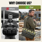 Tool Bag,  18 Inch LarTool Tote Bag Heavy Duty With Waterproof Molded Base, Wide Mouth Tool Box Organizer with Adjustable Shoulder Strap for Electrician Mechanic  Plumbers(Green)
