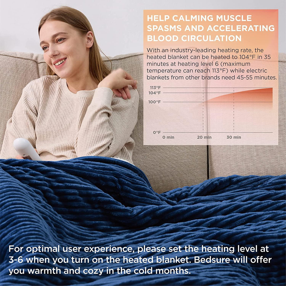 Heated Blanket Twin Size - Soft Ribbed Fleece Fast Heating Electric Blanket with 6 Heating Levels  10 Time Settings, 8 Hours Auto-Off Heated Blanket (62×84 inches, Navy Blue)