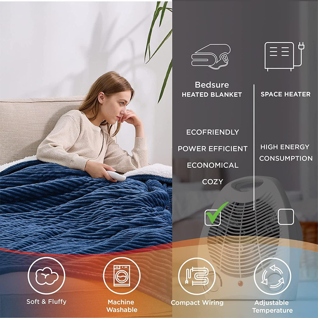 Heated Blanket Twin Size - Soft Ribbed Fleece Fast Heating Electric Blanket with 6 Heating Levels  10 Time Settings, 8 Hours Auto-Off Heated Blanket (62×84 inches, Navy Blue)