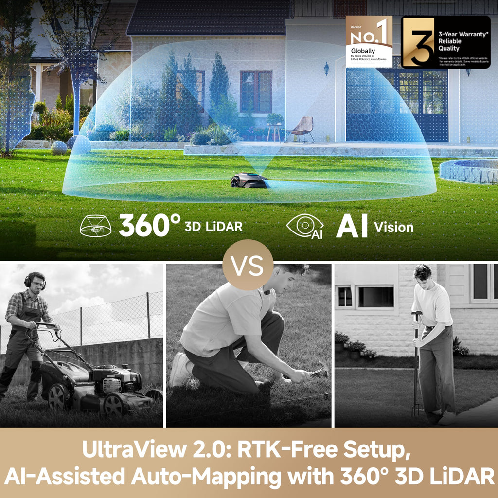 LiDAX Ultra 2000 with Blade Kit Robot Lawn Mower Wire Robot with 4G for 0.5 Acre, RTK Free+360° 3D LiDAR+AI Vision Mapping, EdCutting, Cutting Height 1.2"-3.9", 45% Slope, 150Managed Zone