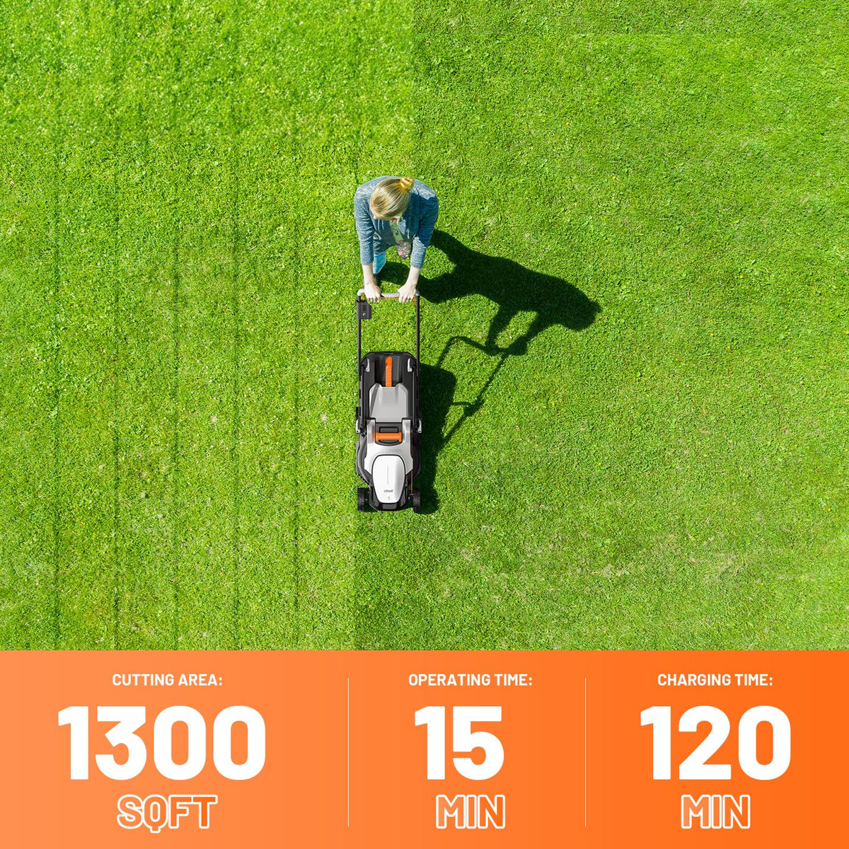 Electric Lawn Mower Cordless,Grass Cutter Machine for 1300 Sq.Ft. Lawnmower with Motor,13.2 in Cutting Width,8 Gallon Capacity,Cutting Height from 1 to 2.5 in with 4.0A Battery