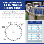 GLADON Premium 48-in Peel &amp; Stick Above Ground Pool Cove - 17 Pack