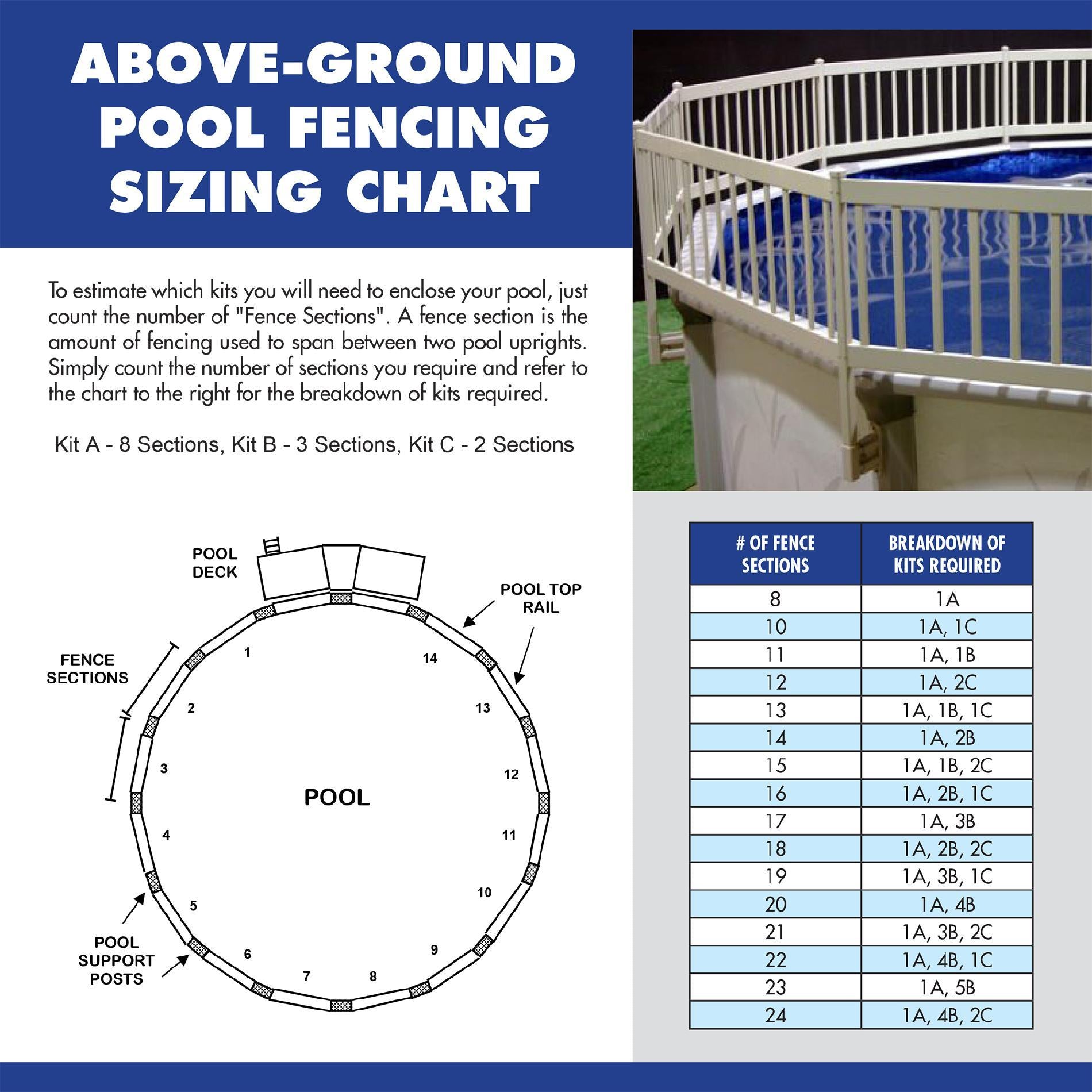 GLADON Premium 48-in Peel &amp; Stick Above Ground Pool Cove - 17 Pack