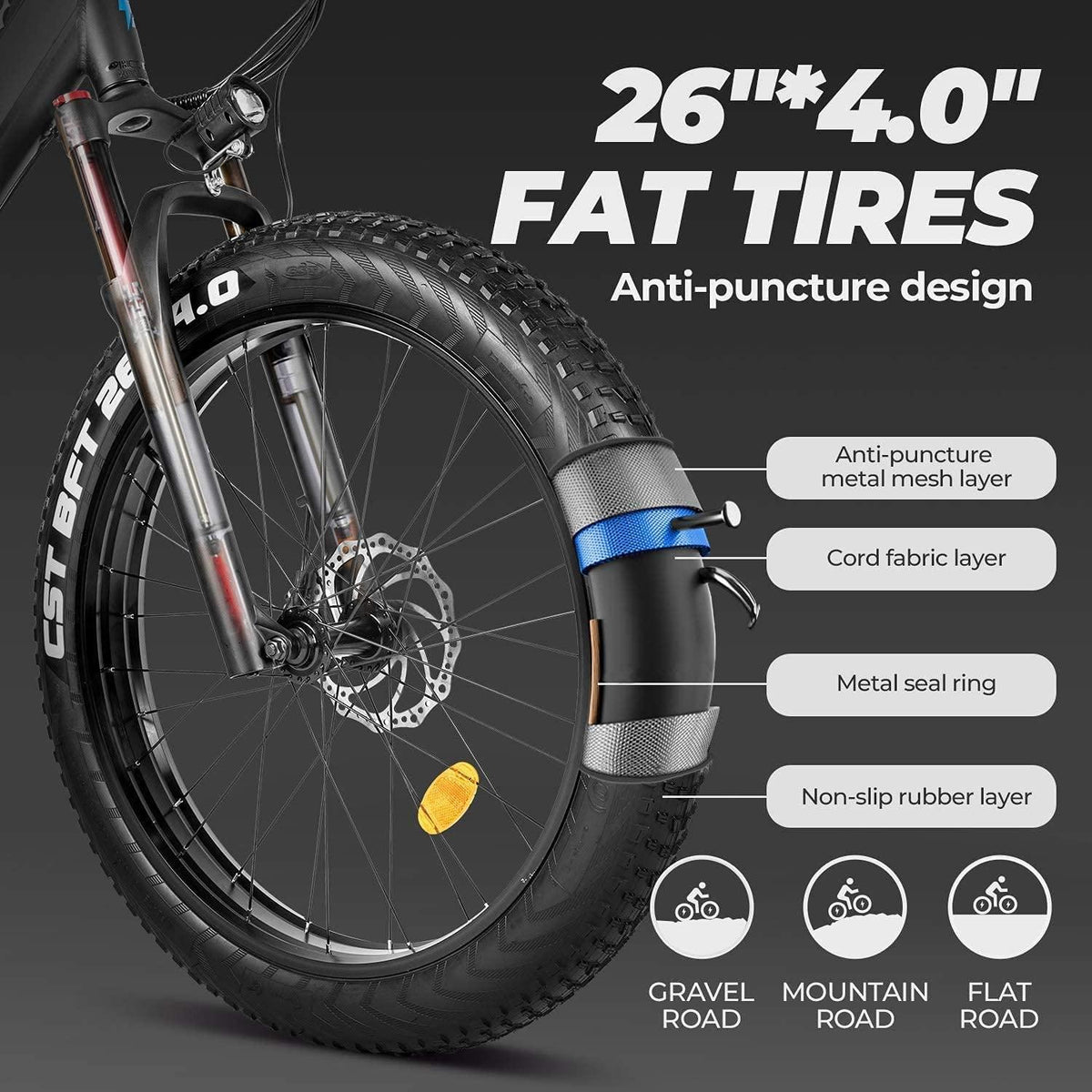 eAhora RURUI 750W 4.0" Fat Tire Mountain Electric Bike 48V Urban Electric Bikes for Adults with 14AH Removable Ebike Battery, Dual Disc Brakes, Front Suspension, 7-Speed Gears