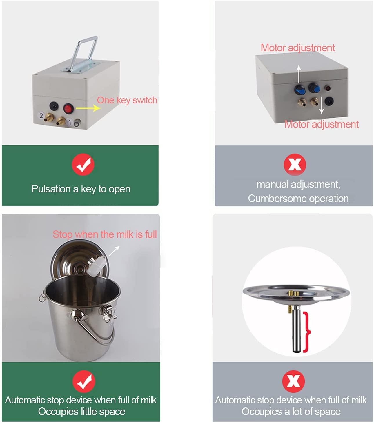 goat milking machine, cow milking machine,electric vacuum pulsation pump milker,milking supplies w/stainless steel bucket,automatic portable livestock milking equipment
