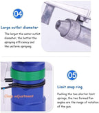 ZHJING Agricultural Irrigation Rocker Sprinkler Garden Lawn Sprinkler 1.5 Inch 2 Inch 2.5 Inch Rotary Spray Gun (Size : DN50)