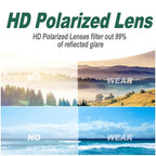 Mirror Polarized Sunglasses