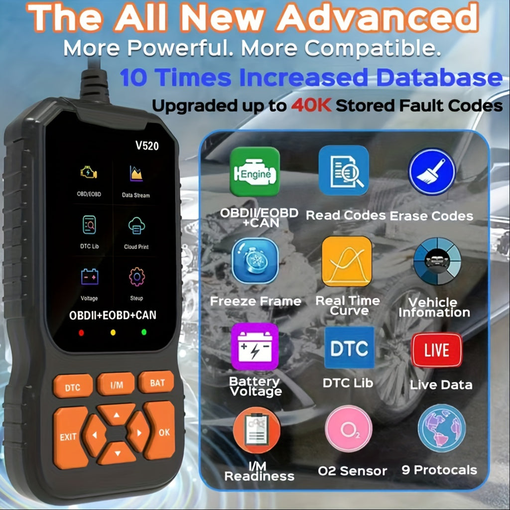 OBD2 Car Scanner Diagnostic Scan Tool, Professional Mechanic Vehicle Fault Code Reader,Auto Read Fault Code Check Engine Light For OBDII Protocol Cars