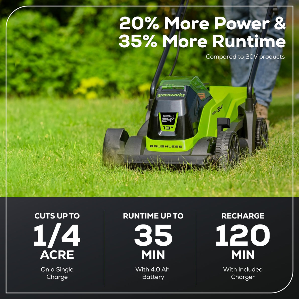 24V 13“ Brushless Cordless Lawn Mower with 4.0Ah Battery &amp; Charger,Maintenance-Push Mower with 2-in-1 Mulch/Bag