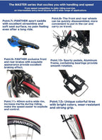PANTHER(Japanese Brands) Road Bike  Series  16speeds,STI Brake Shifting Integrated Controller,Aluminum Frame,700×25C,Drop Handlebars, Disassembled Wheel