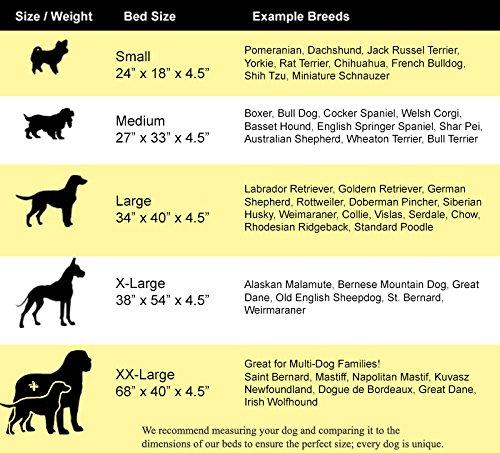 K9 Ballistics Bolstered Denim Orthopedic Memory Foam Bolstered Dog Bed with Waterproof Liner