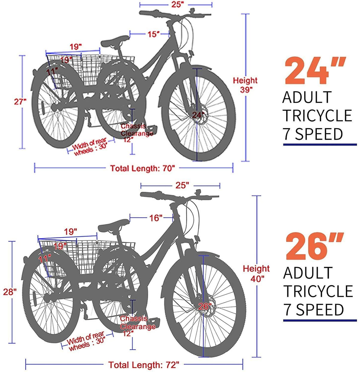 Barbella Adult Mountain Bike, 7 Speed Three Wheel Bike Mountain Tricycle Cruiser Trike, 24/26/27.5 Inch Adults Trikes with Shopping Basket, Exercise Men's Women's Tricycles