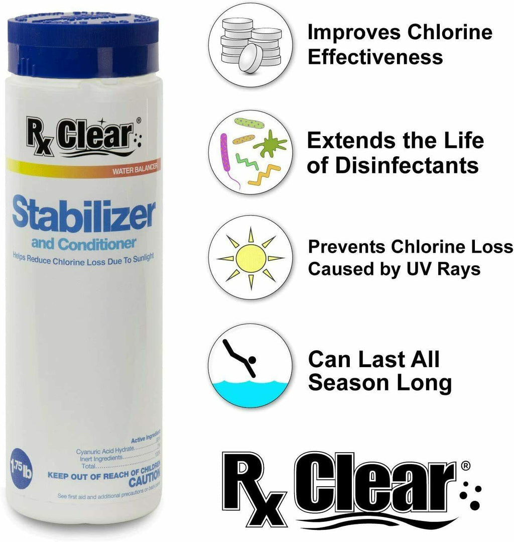 rx clear conditioner &amp; stabilizer cyanuric acid for swimming pools - choose kit
