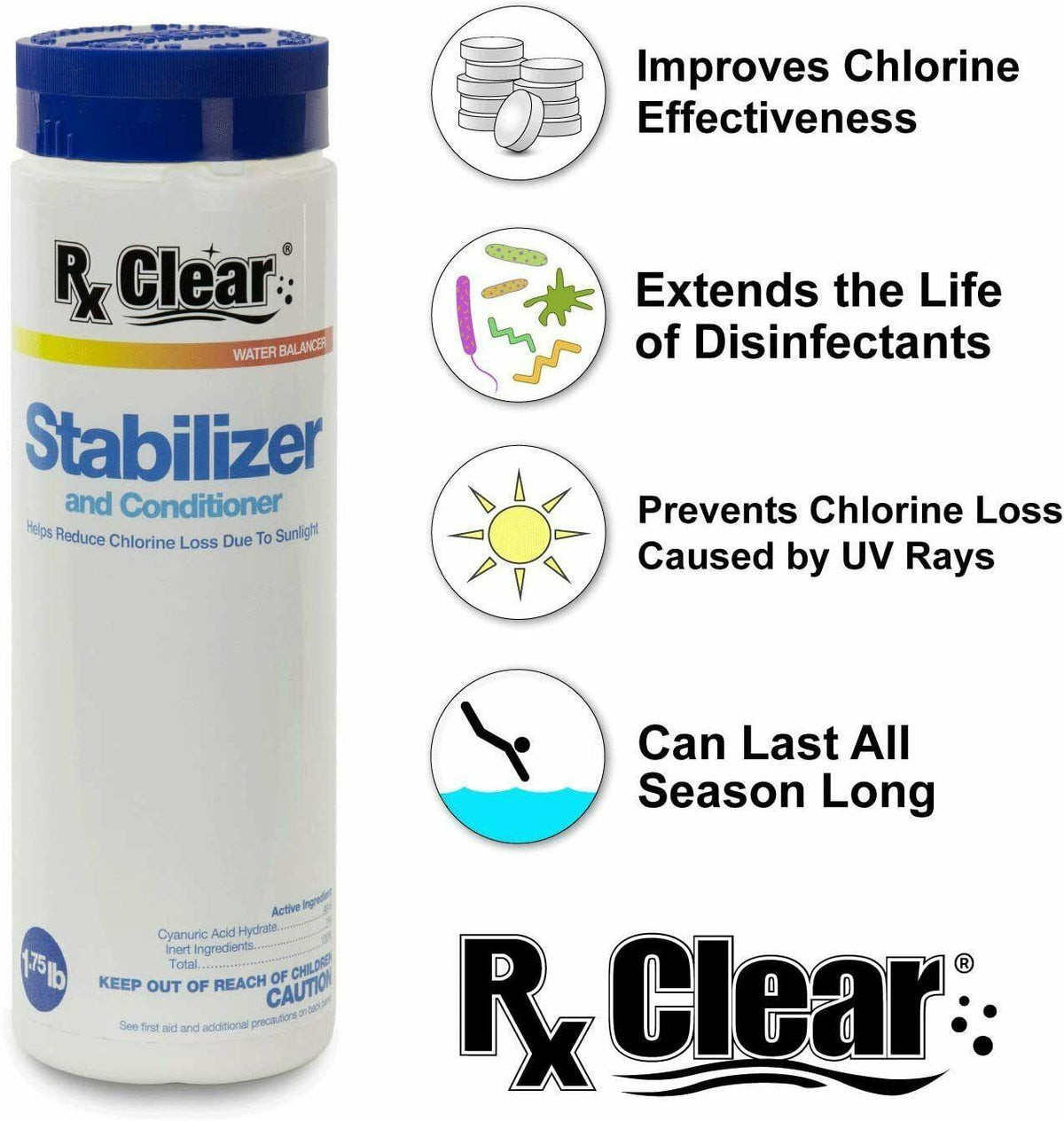 rx clear conditioner &amp; stabilizer cyanuric acid for swimming pools - choose kit