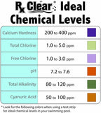 rx clear conditioner &amp; stabilizer cyanuric acid for swimming pools - choose kit