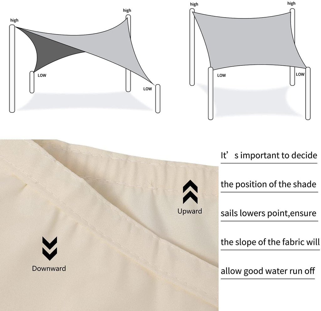 Jneaicn Shade Sail Waterproof Sun Canopy Square 20'x20' Shade Sails UV Block for Patio Backyard Lawn Yard in Color Cream