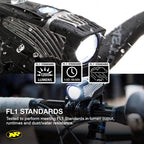 NiteRider Lumina 1200 Boost USB Rechargeable Bike Light Powerful Lumens Bicycle Headlight LED Front Light Easy to Install for Men Women Road Mountain City Commuting Adventure Cycling Safety Flashlight
