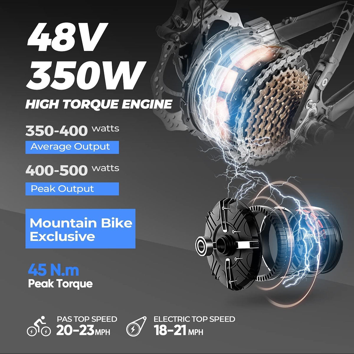 eAhora AM100 Plus 48V 12AH Electric Mountain Bike 27.5IN Urban Electric Bikes for Adults, Dual Hydraulic Brakes, Full Air Suspension, Color Password Display, Removable Battery, 9 Speed Gears
