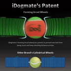 IDOGMATE Big Dog Ball Launcher, Automatic Rechargeable Tennis Ball Thrower Machine