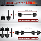 30kg Adjustable Dumbbell Set Barbell Exercise Fitness Equipment Sport Supplies for Building Body Weight Loss