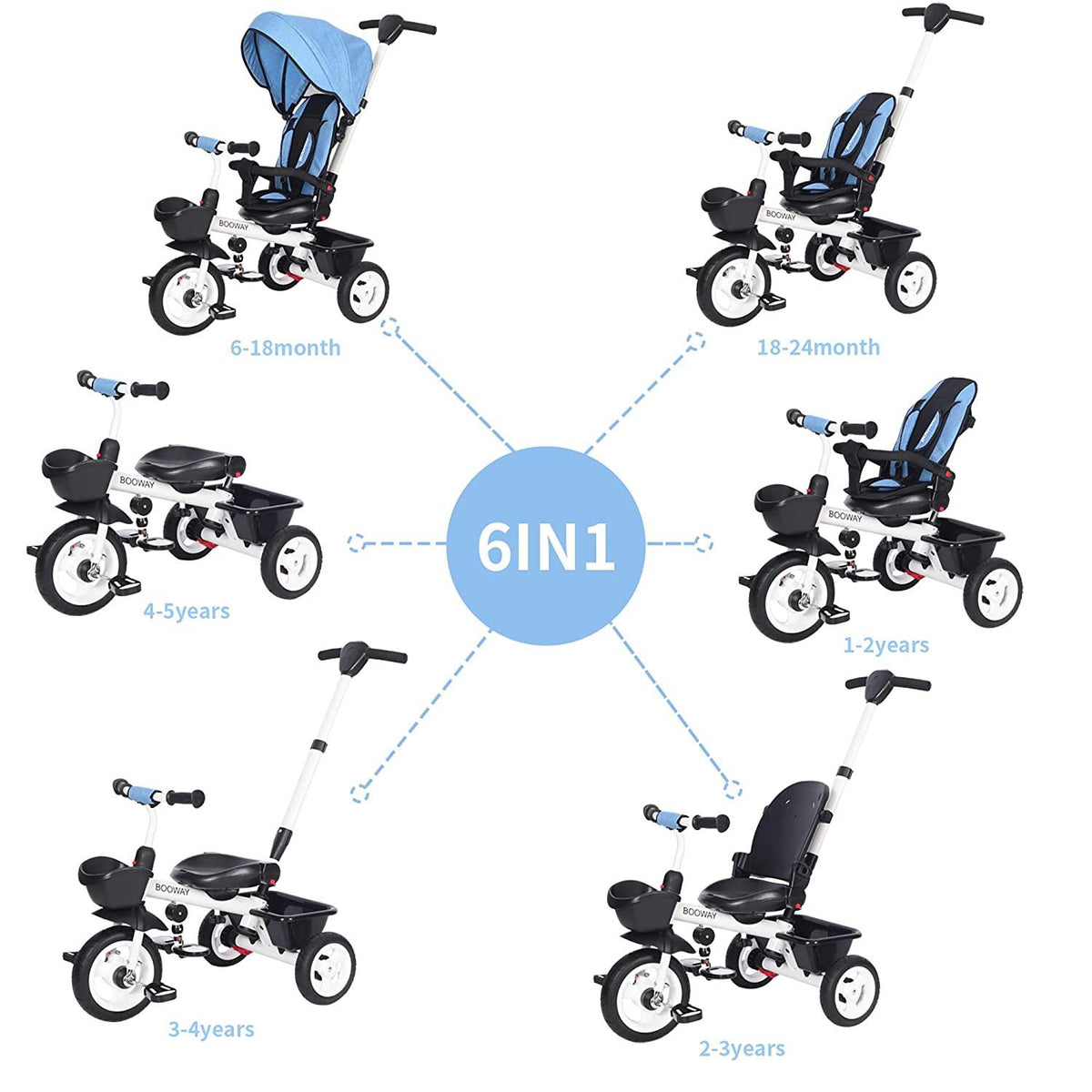 BOOWAY Baby Tricycle, 6-in-1 Kids Stroller Tricycle with Adjustable Push Handle, Removable Canopy, Safety Harness for 6 Months - 5 Year Old