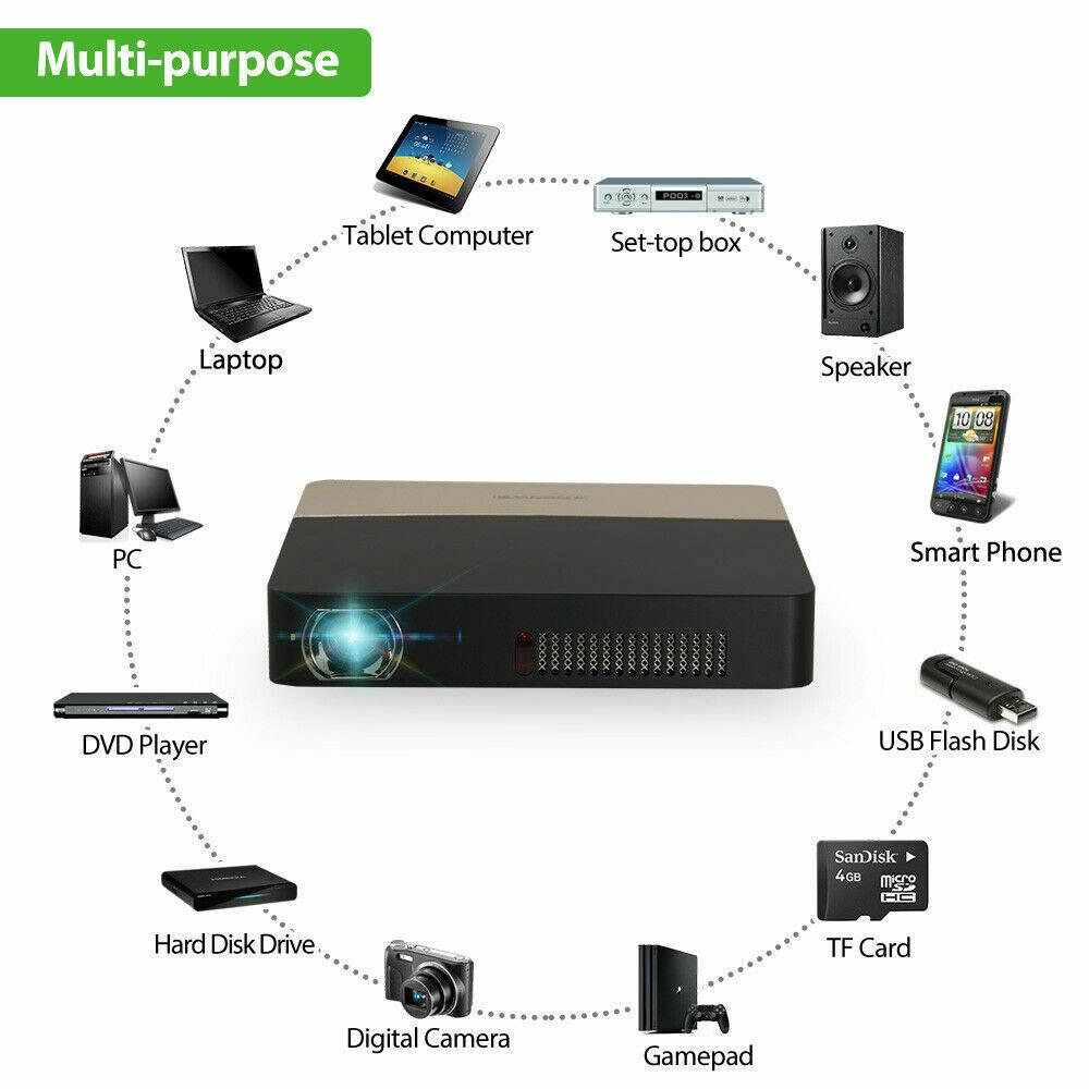 dlp 8500 lumens 4k tv home theater projector 3d wifi hd 1080p video cinema hdmi