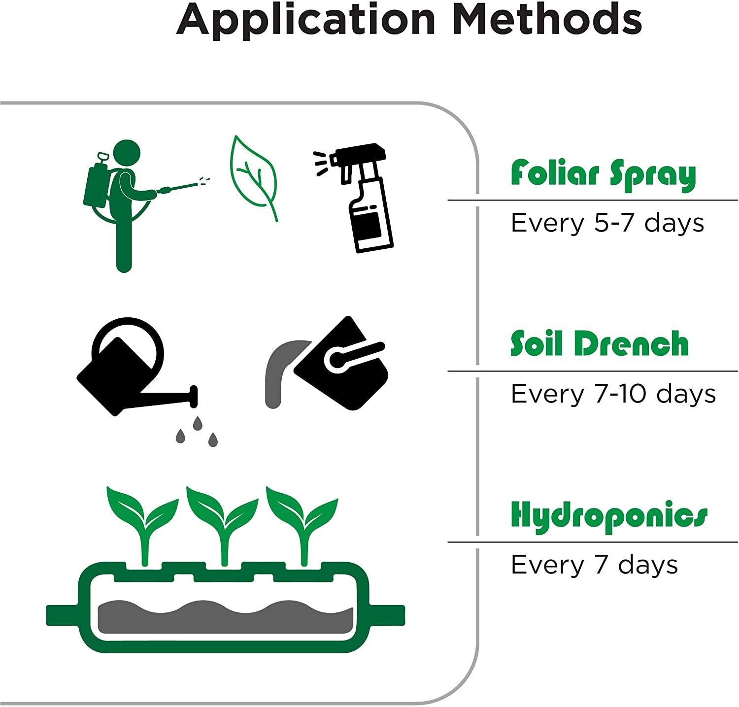 mikrobs - microbial superpack for living soil. revitalize plants (5 lb.)