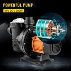 vevor 72v solar powered pool pump 1.2hp 92gpm water pump w/ mppt controller