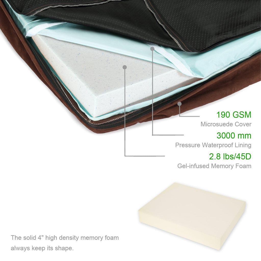 Papa Pet Orthopedic Dog Bed with Solid Memory Foam, True Waterproof Lining, Removable Suede Cover, Prevent &amp; Relieve Pain of Arthritis &amp; Hip Dysplasia, Premium Edition