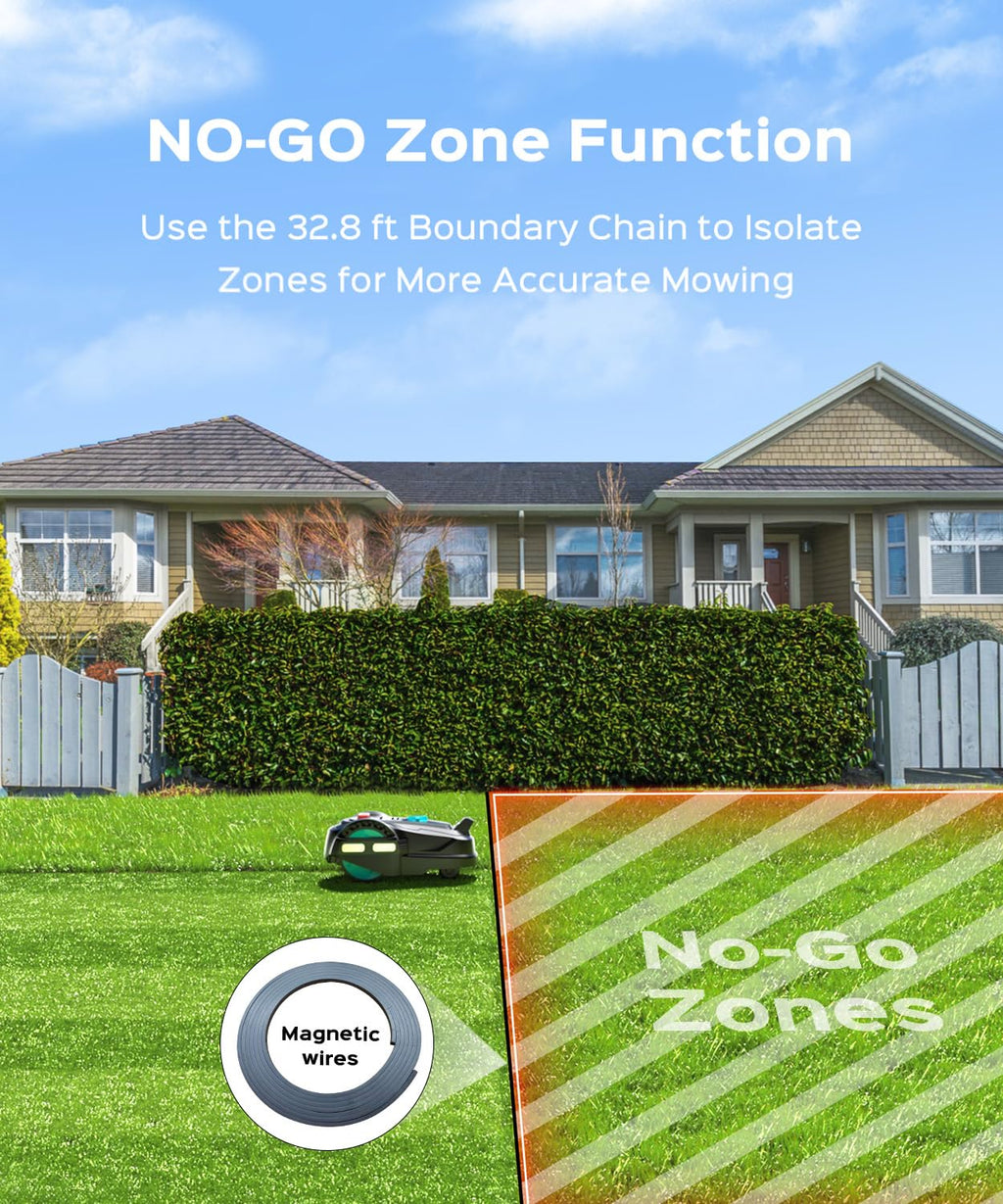 2026 M800Plus Robot Lawn Mower, GPS &amp; 3D Vision, with 32.8 ft Magnetic Stripe, Obstacle Avoidance, Auto-Charging, APP Control, Bow-Shaped Mowing for Lawns up to 8611 sq.ft (Deep Black)