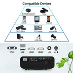 led lcd projector 8500lumens native 1080p video game movie football hdmi usb tv