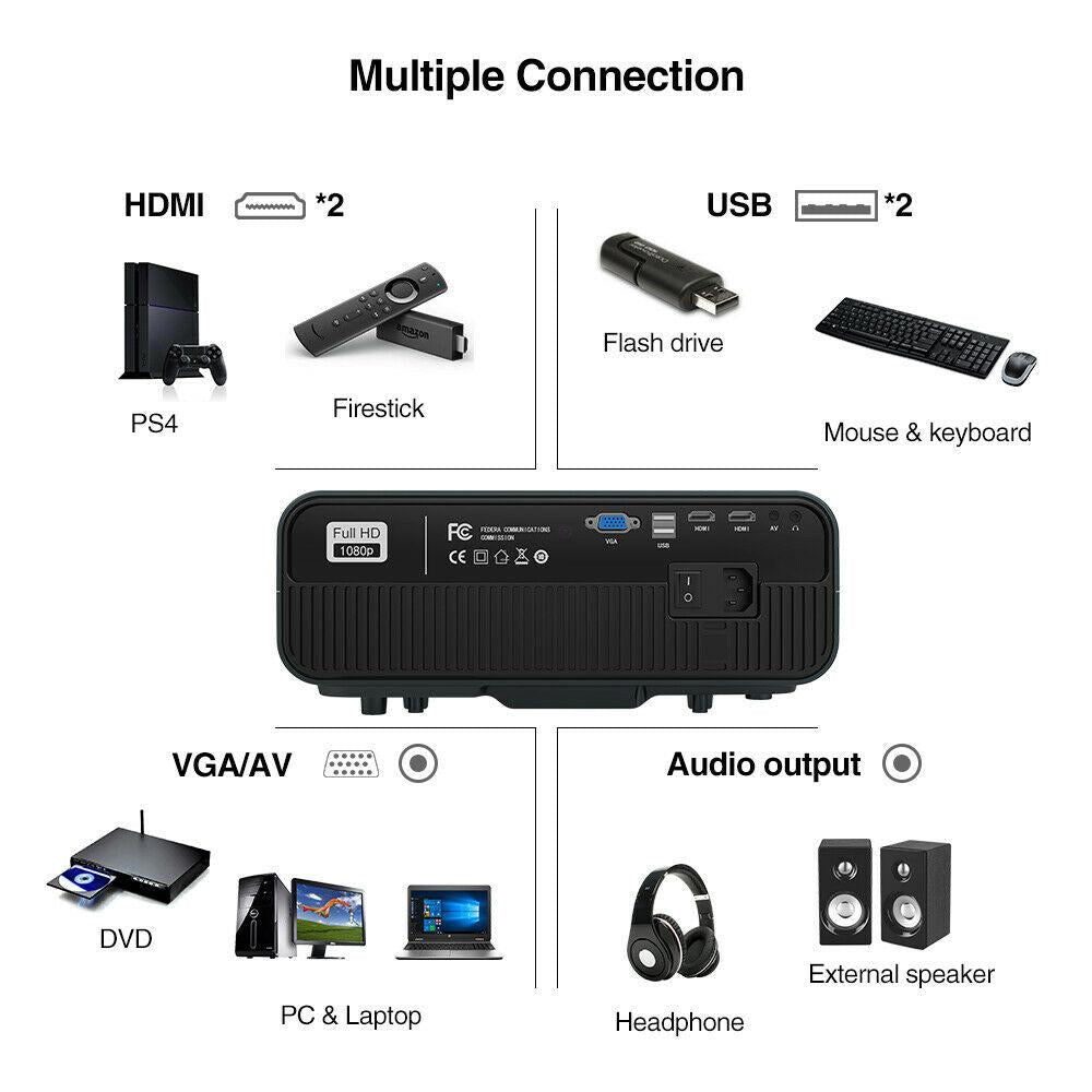 8500lumens 5g wifi projector native 1080p hd 4k support smart blue-tooth hdmi tv