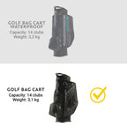 Decathlon - Inesis Golf Cart Bag