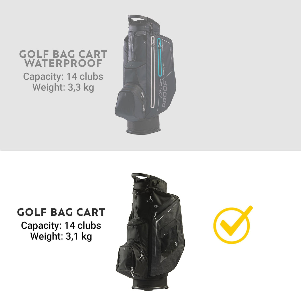 Decathlon - Inesis Golf Cart Bag