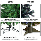 Costway 7.5ft Hinged Christmas Tree Douglas Full Fir Tree 2254 Tips