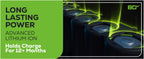 60V 4.0AH High Current (HC) Battery | Provides Fade-Power for Maximum Performance | Compatible with 75+ 60V  Tools