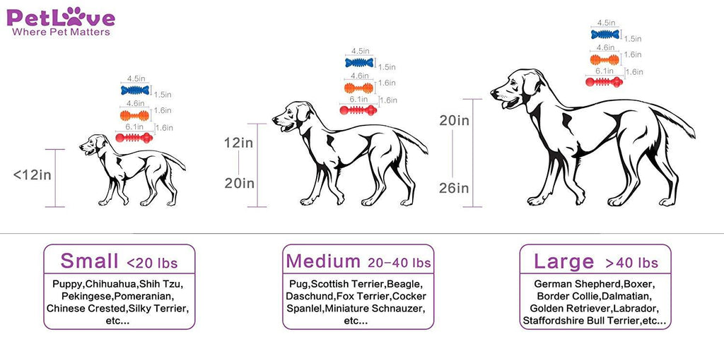 PetLove [Chew Series Interactive Dog Toy Pack for Playing/Chewing - Dog Toys